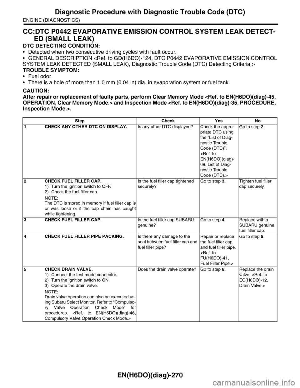 SUBARU TRIBECA 2009 1.G Service Workshop Manual EN(H6DO)(diag)-270
Diagnostic Procedure with Diagnostic Trouble Code (DTC)
ENGINE (DIAGNOSTICS)
CC:DTC P0442 EVAPORATIVE EMISSION CONTROL SYSTEM LEAK DETECT-
ED (SMALL LEAK)
DTC DETECTING CONDITION:

