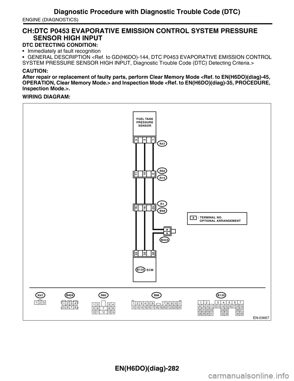 SUBARU TRIBECA 2009 1.G Service Workshop Manual EN(H6DO)(diag)-282
Diagnostic Procedure with Diagnostic Trouble Code (DTC)
ENGINE (DIAGNOSTICS)
CH:DTC P0453 EVAPORATIVE EMISSION CONTROL SYSTEM PRESSURE 
SENSOR HIGH INPUT
DTC DETECTING CONDITION:

