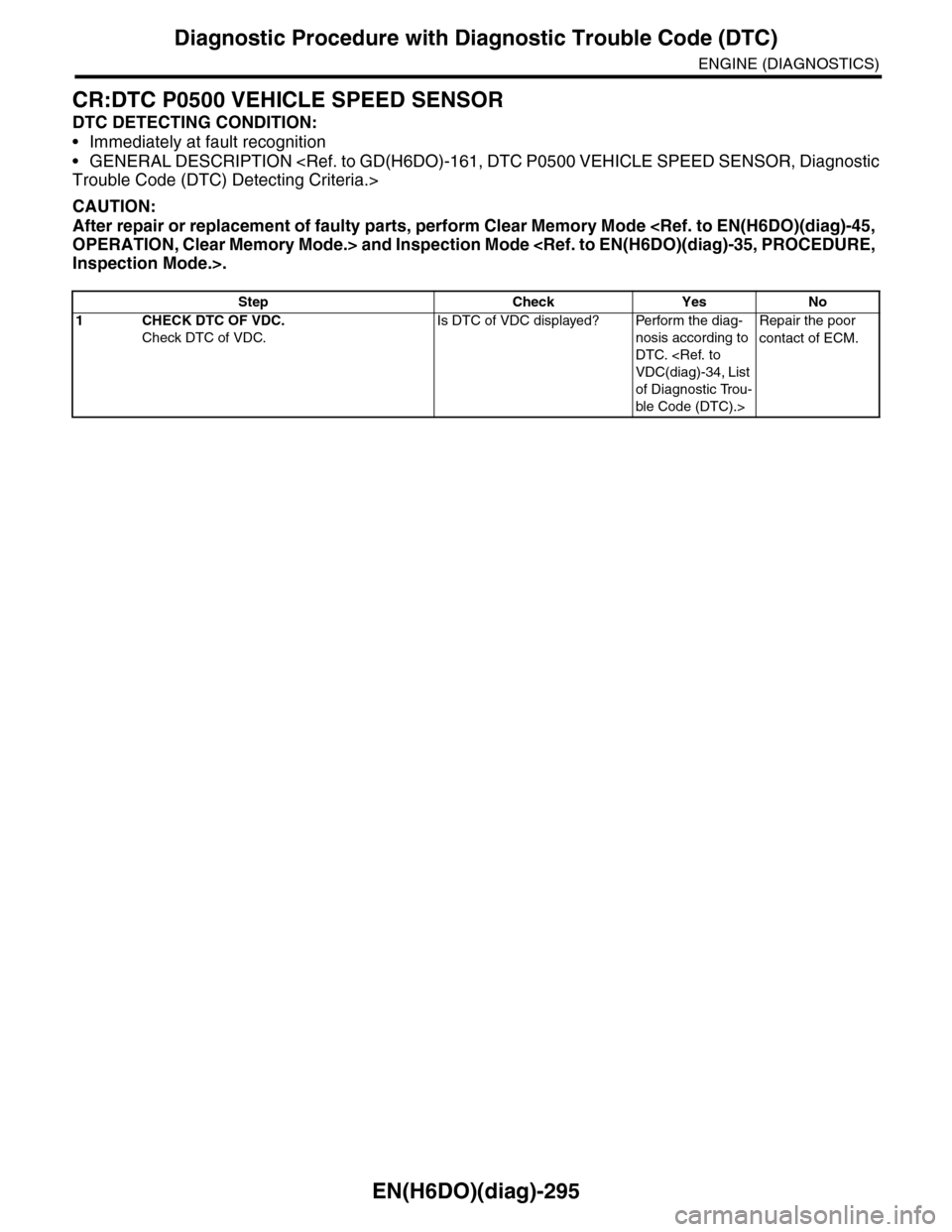 SUBARU TRIBECA 2009 1.G Service Workshop Manual EN(H6DO)(diag)-295
Diagnostic Procedure with Diagnostic Trouble Code (DTC)
ENGINE (DIAGNOSTICS)
CR:DTC P0500 VEHICLE SPEED SENSOR
DTC DETECTING CONDITION:
•Immediately at fault recognition
•GENERA