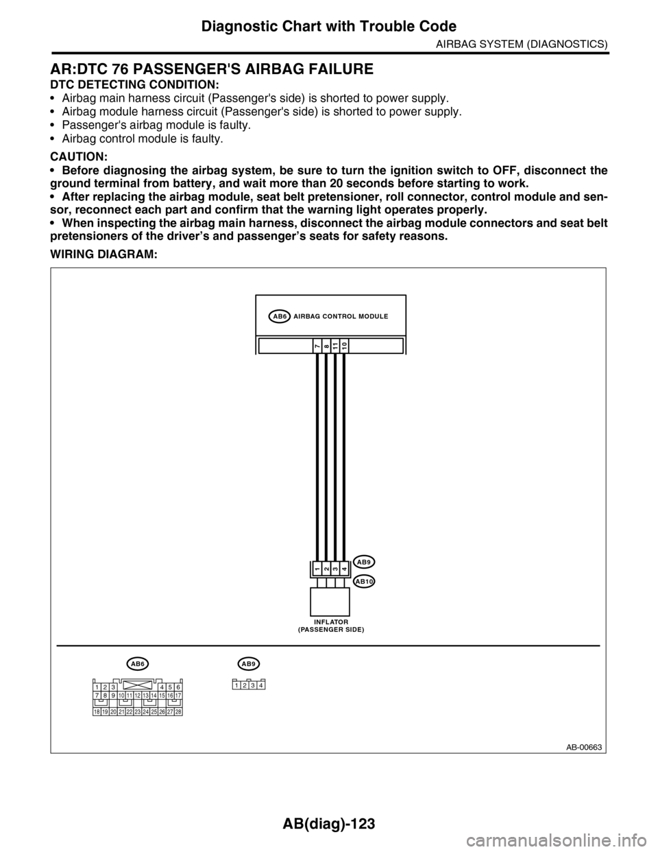 SUBARU TRIBECA 2009 1.G Service Workshop Manual AB(diag)-123
Diagnostic Chart with Trouble Code
AIRBAG SYSTEM (DIAGNOSTICS)
AR:DTC 76 PASSENGERS AIRBAG FAILURE
DTC DETECTING CONDITION:
•Airbag main harness circuit (Passengers side) is shorted t