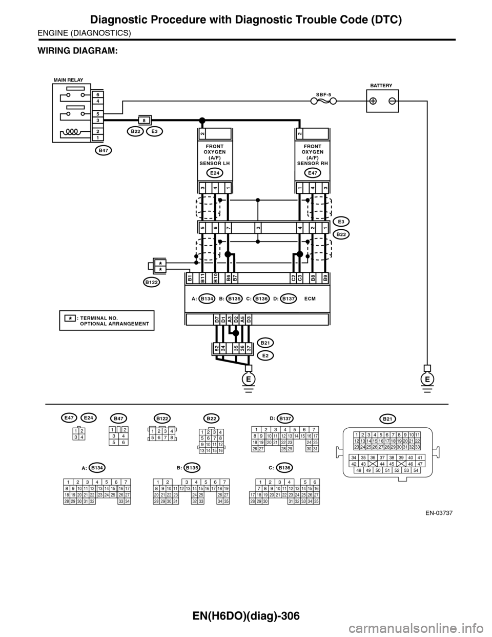 SUBARU TRIBECA 2009 1.G Service Workshop Manual EN(H6DO)(diag)-306
Diagnostic Procedure with Diagnostic Trouble Code (DTC)
ENGINE (DIAGNOSTICS)
WIRING DIAGRAM:
EN-03737
SBF-5
B47
12
35
46
A3D1D7D2A5D3
2
3736353452B21
E2
ECM
B11B1B10B6B7C2C3B8B9
413