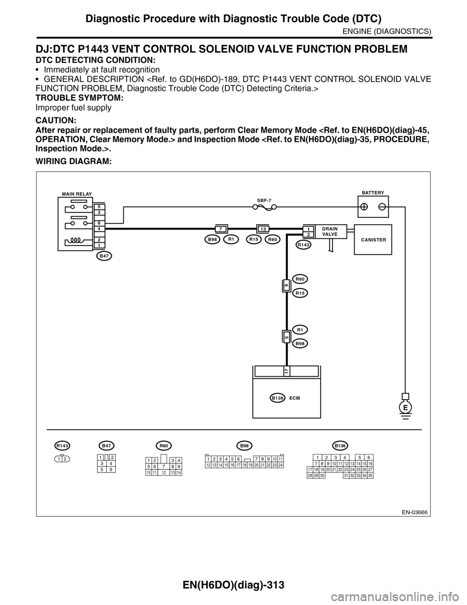SUBARU TRIBECA 2009 1.G Service Workshop Manual EN(H6DO)(diag)-313
Diagnostic Procedure with Diagnostic Trouble Code (DTC)
ENGINE (DIAGNOSTICS)
DJ:DTC P1443 VENT CONTROL SOLENOID VALVE FUNCTION PROBLEM
DTC DETECTING CONDITION:
•Immediately at fau