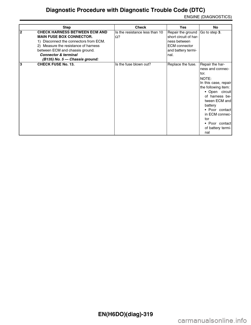 SUBARU TRIBECA 2009 1.G Service Workshop Manual EN(H6DO)(diag)-319
Diagnostic Procedure with Diagnostic Trouble Code (DTC)
ENGINE (DIAGNOSTICS)
2CHECK HARNESS BETWEEN ECM AND 
MAIN FUSE BOX CONNECTOR.
1) Disconnect the connectors from ECM.
2) Measu