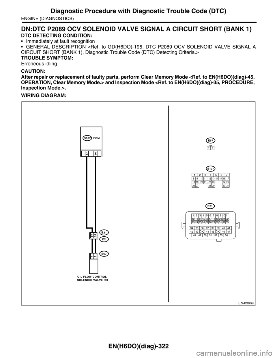 SUBARU TRIBECA 2009 1.G Service Workshop Manual EN(H6DO)(diag)-322
Diagnostic Procedure with Diagnostic Trouble Code (DTC)
ENGINE (DIAGNOSTICS)
DN:DTC P2089 OCV SOLENOID VALVE SIGNAL A CIRCUIT SHORT (BANK 1)
DTC DETECTING CONDITION:
•Immediately 
