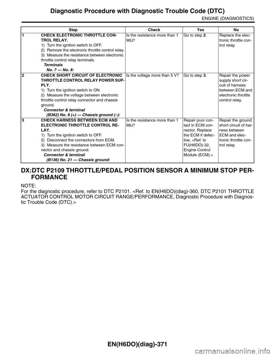 SUBARU TRIBECA 2009 1.G Service Workshop Manual EN(H6DO)(diag)-371
Diagnostic Procedure with Diagnostic Trouble Code (DTC)
ENGINE (DIAGNOSTICS)
DX:DTC P2109 THROTTLE/PEDAL POSITION SENSOR A MINIMUM STOP PER-
FORMANCE
NOTE:
For the diagnostic proced