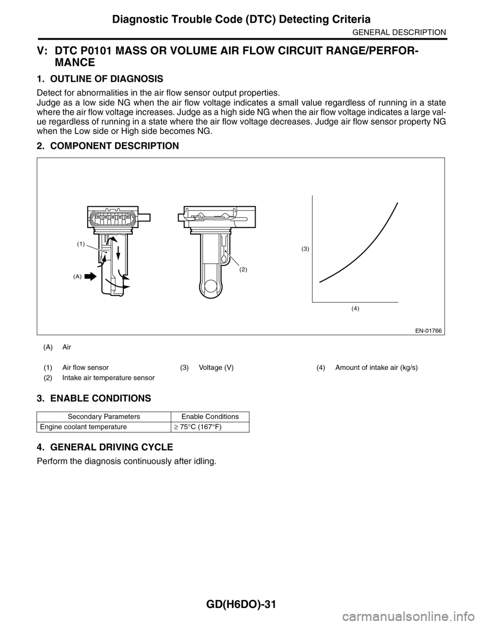 SUBARU TRIBECA 2009 1.G Service Workshop Manual GD(H6DO)-31
Diagnostic Trouble Code (DTC) Detecting Criteria
GENERAL DESCRIPTION
V: DTC P0101 MASS OR VOLUME AIR FLOW CIRCUIT RANGE/PERFOR-
MANCE
1. OUTLINE OF DIAGNOSIS
Detect for abnormalities in th