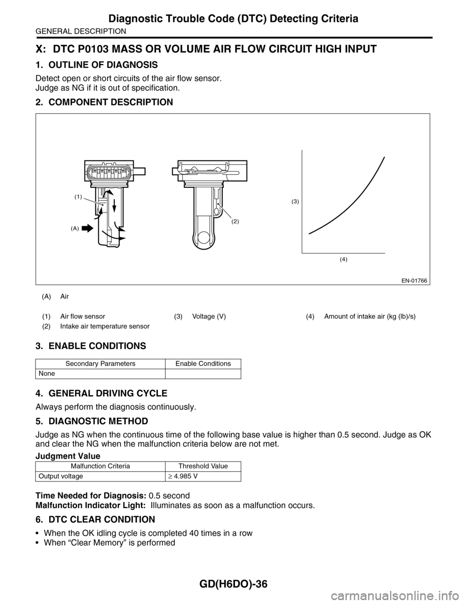 SUBARU TRIBECA 2009 1.G Service Workshop Manual GD(H6DO)-36
Diagnostic Trouble Code (DTC) Detecting Criteria
GENERAL DESCRIPTION
X: DTC P0103 MASS OR VOLUME AIR FLOW CIRCUIT HIGH INPUT
1. OUTLINE OF DIAGNOSIS
Detect open or short circuits of the ai SUBARU TRIBECA 2009 1.G Service Workshop Manual GD(H6DO)-36
Diagnostic Trouble Code (DTC) Detecting Criteria
GENERAL DESCRIPTION
X: DTC P0103 MASS OR VOLUME AIR FLOW CIRCUIT HIGH INPUT
1. OUTLINE OF DIAGNOSIS
Detect open or short circuits of the ai