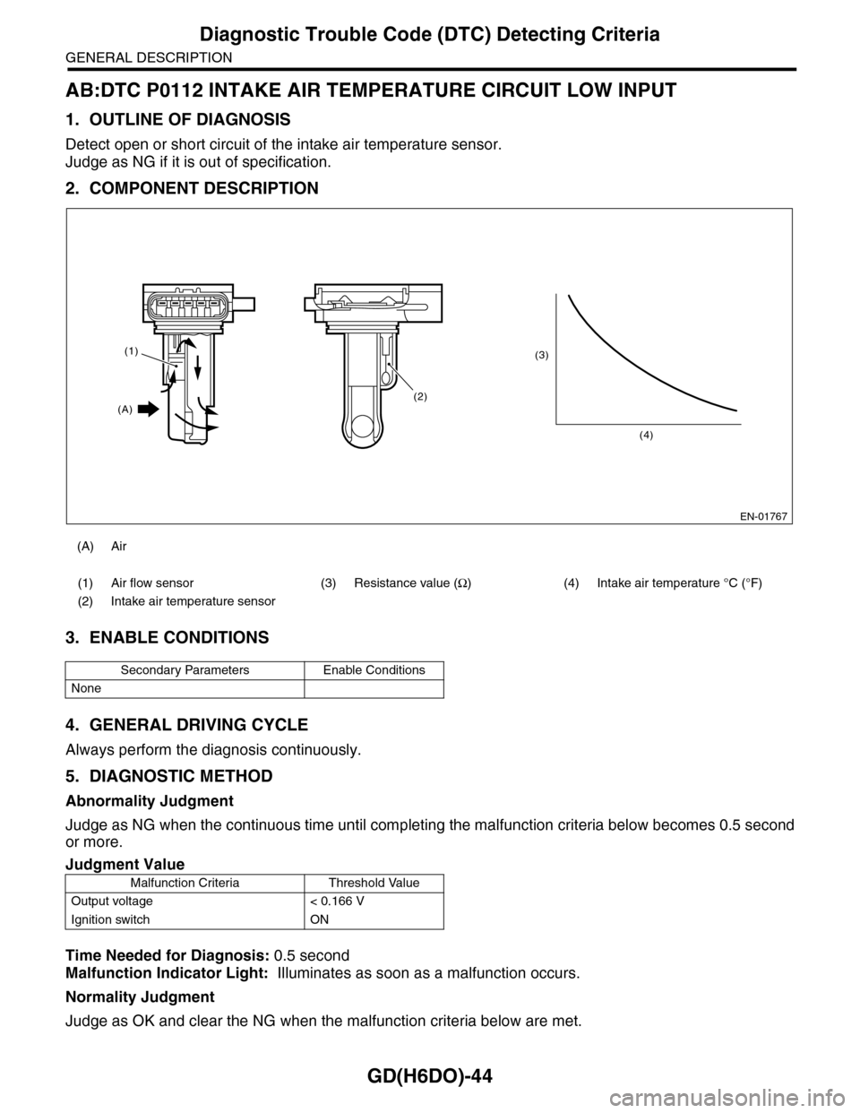 SUBARU TRIBECA 2009 1.G Service Workshop Manual GD(H6DO)-44
Diagnostic Trouble Code (DTC) Detecting Criteria
GENERAL DESCRIPTION
AB:DTC P0112 INTAKE AIR TEMPERATURE CIRCUIT LOW INPUT
1. OUTLINE OF DIAGNOSIS
Detect open or short circuit of the intak SUBARU TRIBECA 2009 1.G Service Workshop Manual GD(H6DO)-44
Diagnostic Trouble Code (DTC) Detecting Criteria
GENERAL DESCRIPTION
AB:DTC P0112 INTAKE AIR TEMPERATURE CIRCUIT LOW INPUT
1. OUTLINE OF DIAGNOSIS
Detect open or short circuit of the intak