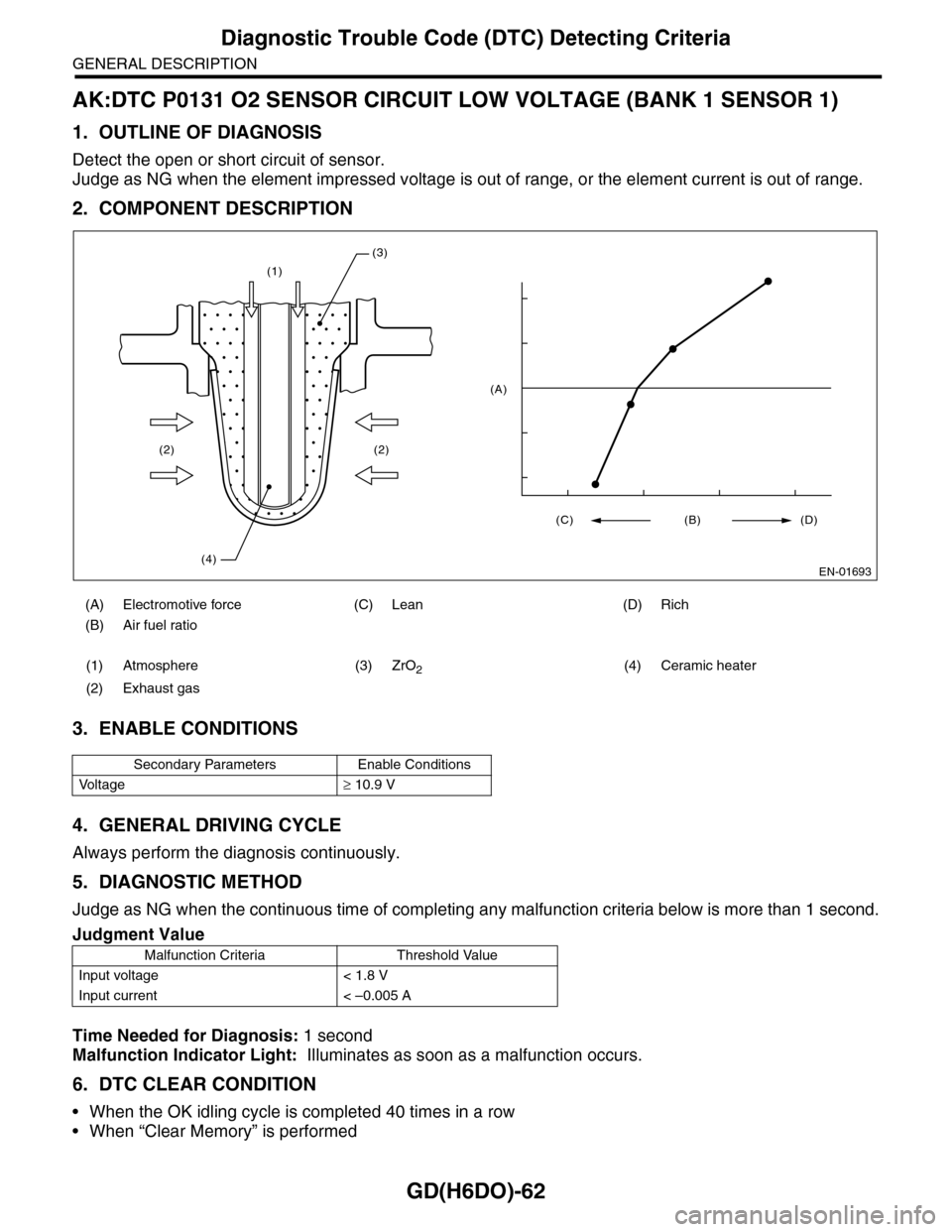 SUBARU TRIBECA 2009 1.G Service Workshop Manual GD(H6DO)-62
Diagnostic Trouble Code (DTC) Detecting Criteria
GENERAL DESCRIPTION
AK:DTC P0131 O2 SENSOR CIRCUIT LOW VOLTAGE (BANK 1 SENSOR 1)
1. OUTLINE OF DIAGNOSIS
Detect the open or short circuit o