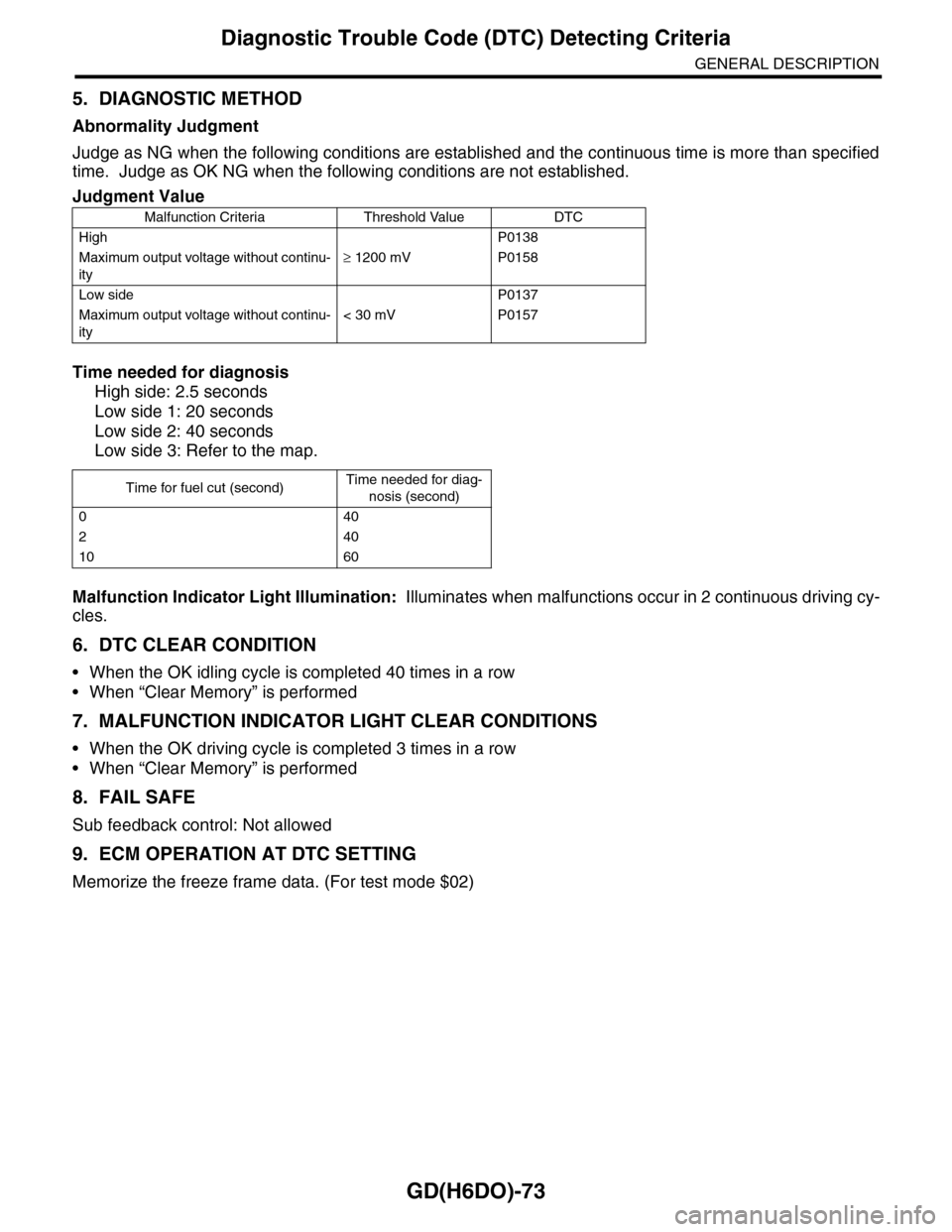 SUBARU TRIBECA 2009 1.G Service Workshop Manual GD(H6DO)-73
Diagnostic Trouble Code (DTC) Detecting Criteria
GENERAL DESCRIPTION
5. DIAGNOSTIC METHOD
Abnormality Judgment
Judge as NG when the following conditions are established and the continuous SUBARU TRIBECA 2009 1.G Service Workshop Manual GD(H6DO)-73
Diagnostic Trouble Code (DTC) Detecting Criteria
GENERAL DESCRIPTION
5. DIAGNOSTIC METHOD
Abnormality Judgment
Judge as NG when the following conditions are established and the continuous