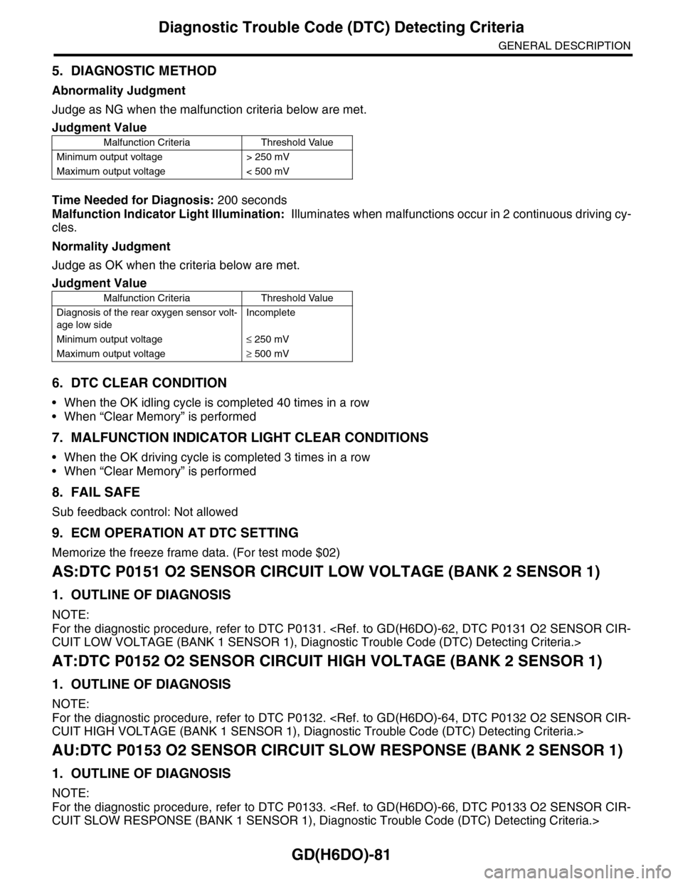 SUBARU TRIBECA 2009 1.G Service Workshop Manual GD(H6DO)-81
Diagnostic Trouble Code (DTC) Detecting Criteria
GENERAL DESCRIPTION
5. DIAGNOSTIC METHOD
Abnormality Judgment
Judge as NG when the malfunction criteria below are met.
Time Needed for Diag