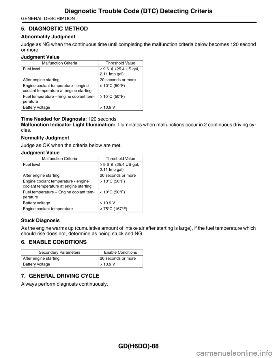 SUBARU TRIBECA 2009 1.G Service Workshop Manual GD(H6DO)-88
Diagnostic Trouble Code (DTC) Detecting Criteria
GENERAL DESCRIPTION
5. DIAGNOSTIC METHOD
Abnormality Judgment
Judge as NG when the continuous time until completing the malfunction criteri
