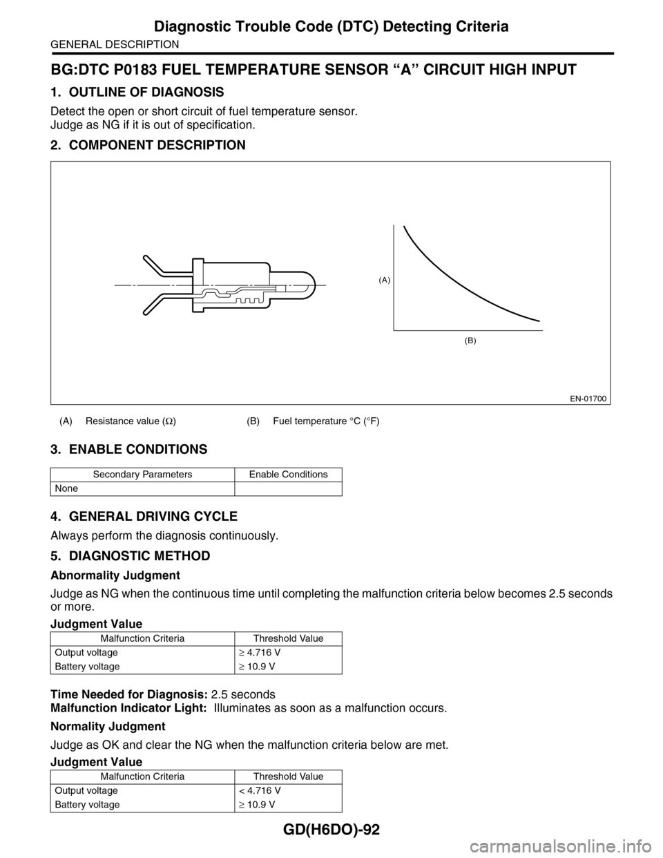 SUBARU TRIBECA 2009 1.G Service Workshop Manual GD(H6DO)-92
Diagnostic Trouble Code (DTC) Detecting Criteria
GENERAL DESCRIPTION
BG:DTC P0183 FUEL TEMPERATURE SENSOR “A” CIRCUIT HIGH INPUT
1. OUTLINE OF DIAGNOSIS
Detect the open or short circui