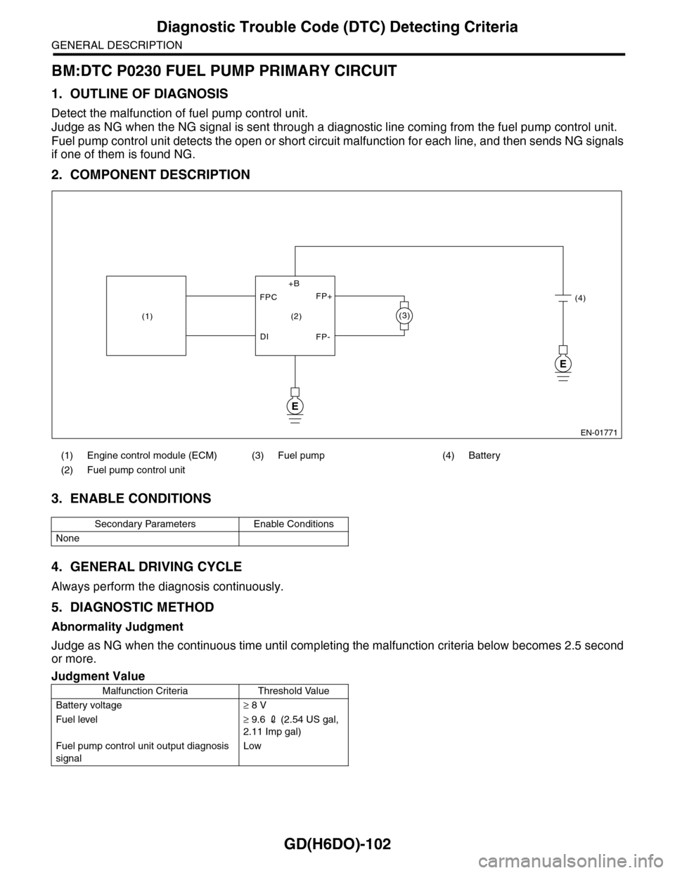 SUBARU TRIBECA 2009 1.G Service Workshop Manual GD(H6DO)-102
Diagnostic Trouble Code (DTC) Detecting Criteria
GENERAL DESCRIPTION
BM:DTC P0230 FUEL PUMP PRIMARY CIRCUIT
1. OUTLINE OF DIAGNOSIS
Detect the malfunction of fuel pump control unit.
Judge SUBARU TRIBECA 2009 1.G Service Workshop Manual GD(H6DO)-102
Diagnostic Trouble Code (DTC) Detecting Criteria
GENERAL DESCRIPTION
BM:DTC P0230 FUEL PUMP PRIMARY CIRCUIT
1. OUTLINE OF DIAGNOSIS
Detect the malfunction of fuel pump control unit.
Judge