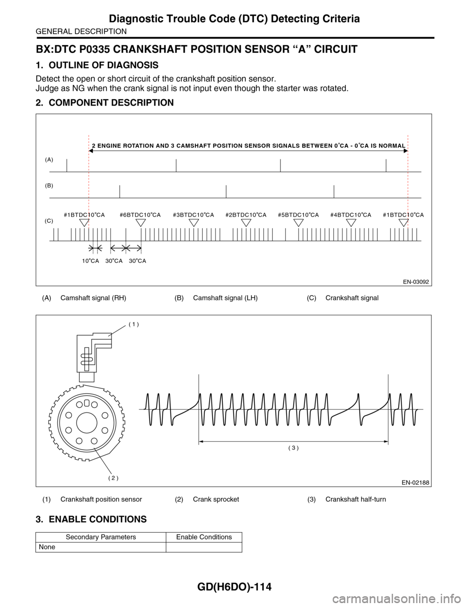 SUBARU TRIBECA 2009 1.G Service Workshop Manual GD(H6DO)-114
Diagnostic Trouble Code (DTC) Detecting Criteria
GENERAL DESCRIPTION
BX:DTC P0335 CRANKSHAFT POSITION SENSOR “A” CIRCUIT
1. OUTLINE OF DIAGNOSIS
Detect the open or short circuit of th