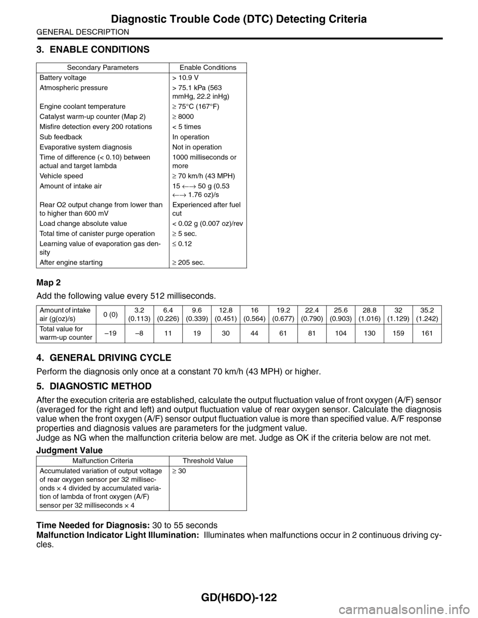 SUBARU TRIBECA 2009 1.G Service Workshop Manual GD(H6DO)-122
Diagnostic Trouble Code (DTC) Detecting Criteria
GENERAL DESCRIPTION
3. ENABLE CONDITIONS
Map 2
Add the following value every 512 milliseconds.
4. GENERAL DRIVING CYCLE
Perform the diagno