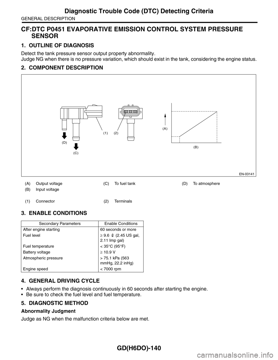 SUBARU TRIBECA 2009 1.G Service Workshop Manual GD(H6DO)-140
Diagnostic Trouble Code (DTC) Detecting Criteria
GENERAL DESCRIPTION
CF:DTC P0451 EVAPORATIVE EMISSION CONTROL SYSTEM PRESSURE
SENSOR
1. OUTLINE OF DIAGNOSIS
Detect the tank pressure sen SUBARU TRIBECA 2009 1.G Service Workshop Manual GD(H6DO)-140
Diagnostic Trouble Code (DTC) Detecting Criteria
GENERAL DESCRIPTION
CF:DTC P0451 EVAPORATIVE EMISSION CONTROL SYSTEM PRESSURE
SENSOR
1. OUTLINE OF DIAGNOSIS
Detect the tank pressure sen