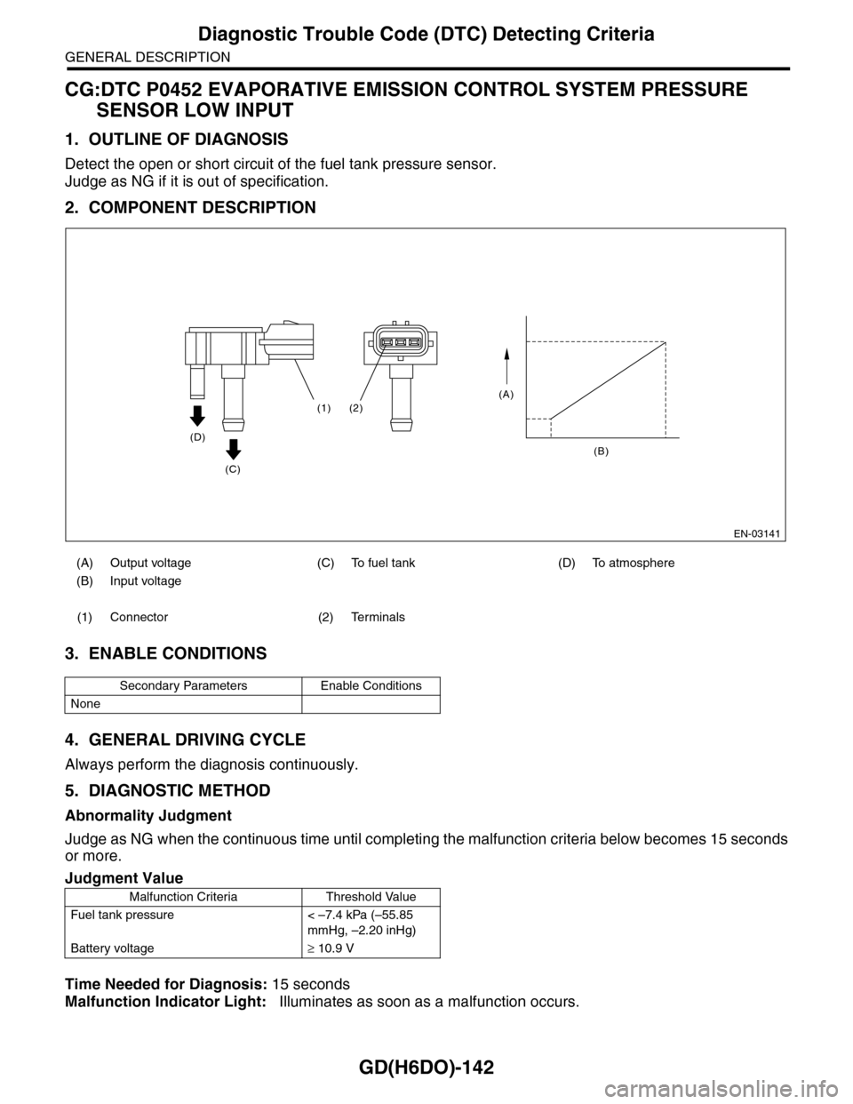 SUBARU TRIBECA 2009 1.G Service Workshop Manual GD(H6DO)-142
Diagnostic Trouble Code (DTC) Detecting Criteria
GENERAL DESCRIPTION
CG:DTC P0452 EVAPORATIVE EMISSION CONTROL SYSTEM PRESSURE 
SENSOR LOW INPUT
1. OUTLINE OF DIAGNOSIS
Detect the open or