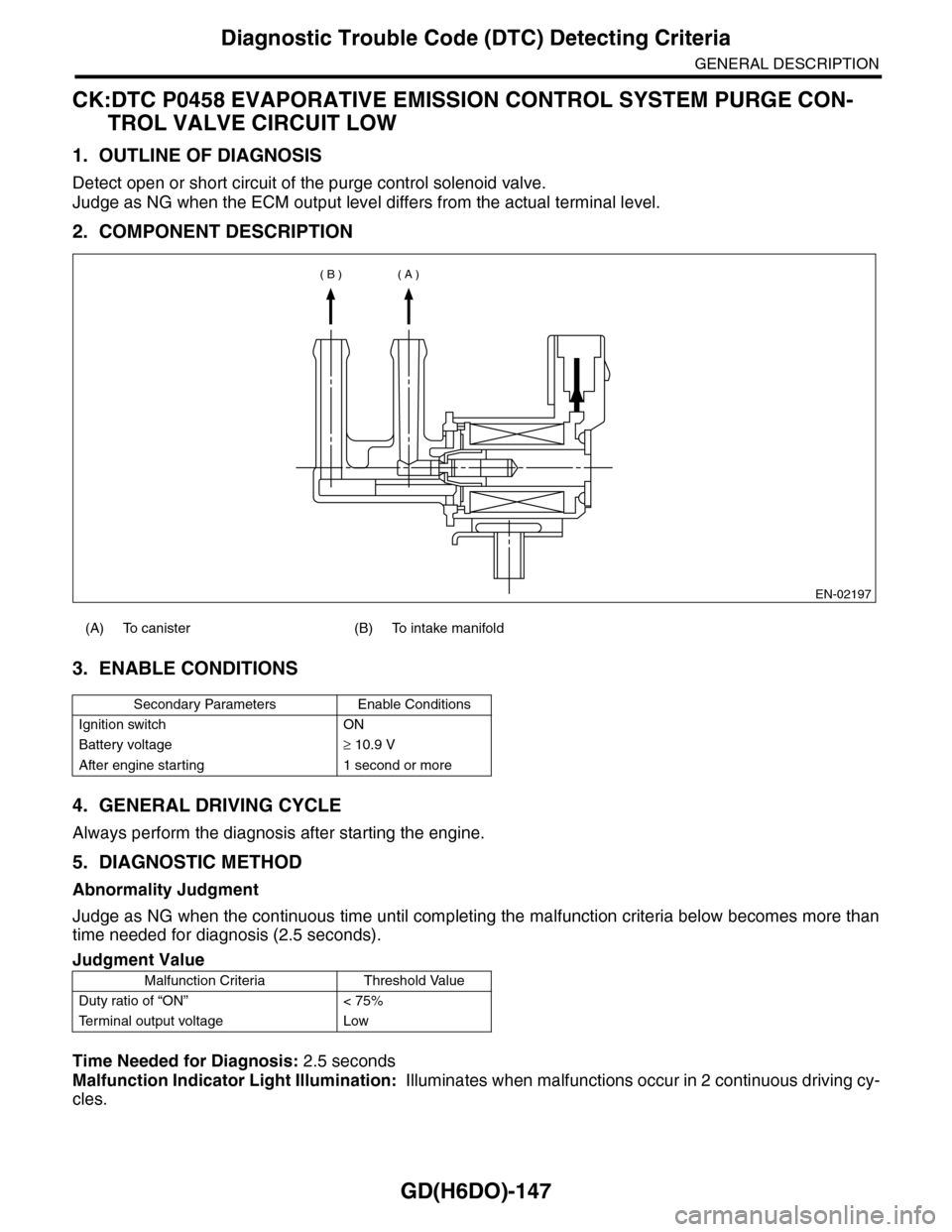SUBARU TRIBECA 2009 1.G Service Workshop Manual GD(H6DO)-147
Diagnostic Trouble Code (DTC) Detecting Criteria
GENERAL DESCRIPTION
CK:DTC P0458 EVAPORATIVE EMISSION CONTROL SYSTEM PURGE CON-
TROL VALVE CIRCUIT LOW
1. OUTLINE OF DIAGNOSIS
Detect open SUBARU TRIBECA 2009 1.G Service Workshop Manual GD(H6DO)-147
Diagnostic Trouble Code (DTC) Detecting Criteria
GENERAL DESCRIPTION
CK:DTC P0458 EVAPORATIVE EMISSION CONTROL SYSTEM PURGE CON-
TROL VALVE CIRCUIT LOW
1. OUTLINE OF DIAGNOSIS
Detect open