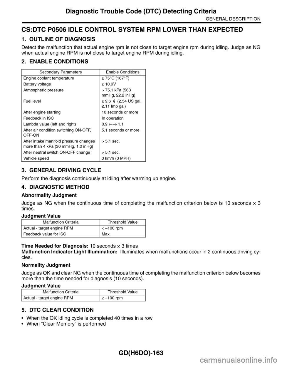 SUBARU TRIBECA 2009 1.G Service Workshop Manual GD(H6DO)-163
Diagnostic Trouble Code (DTC) Detecting Criteria
GENERAL DESCRIPTION
CS:DTC P0506 IDLE CONTROL SYSTEM RPM LOWER THAN EXPECTED
1. OUTLINE OF DIAGNOSIS
Detect the malfunction that actual en