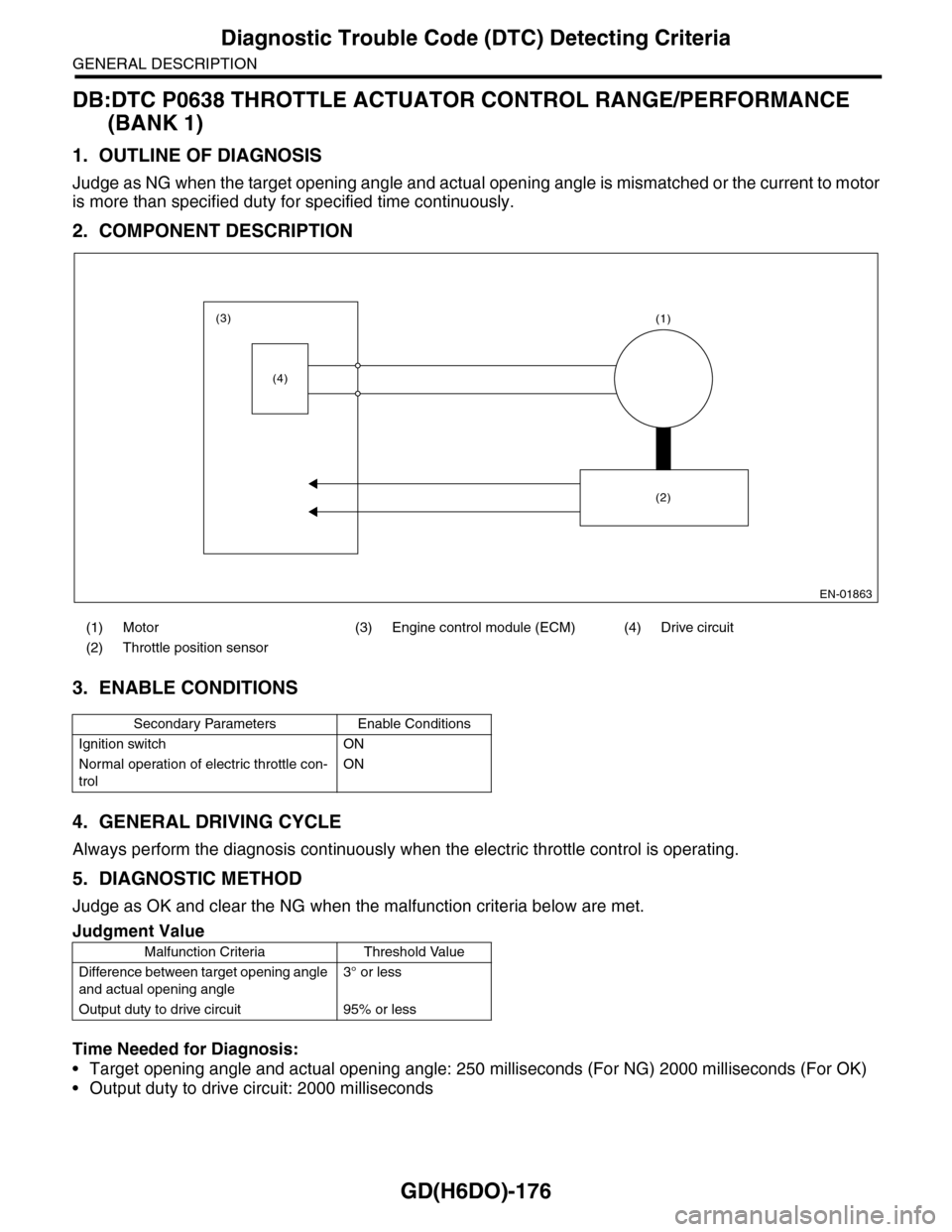 SUBARU TRIBECA 2009 1.G Service Workshop Manual GD(H6DO)-176
Diagnostic Trouble Code (DTC) Detecting Criteria
GENERAL DESCRIPTION
DB:DTC P0638 THROTTLE ACTUATOR CONTROL RANGE/PERFORMANCE 
(BANK 1)
1. OUTLINE OF DIAGNOSIS
Judge as NG when the target