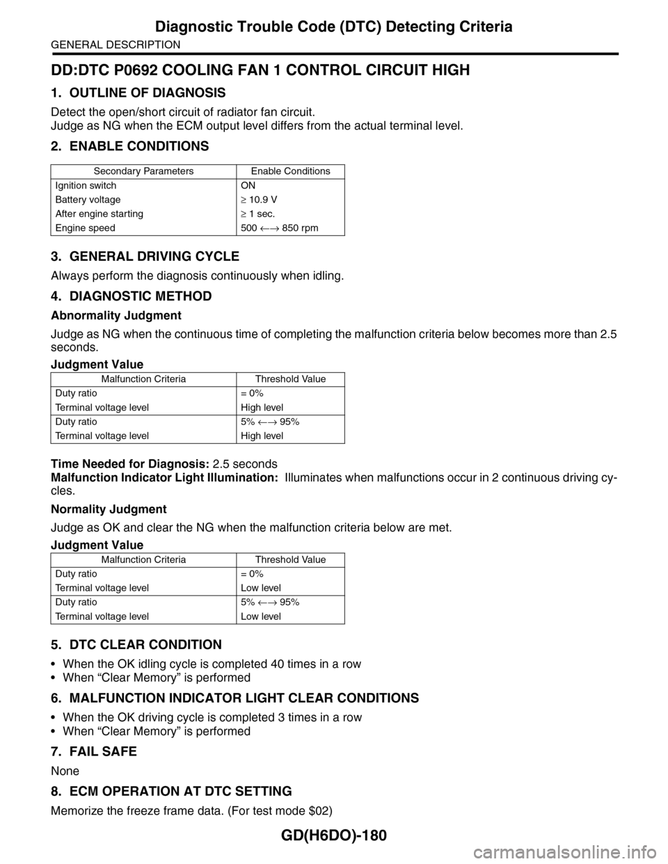 SUBARU TRIBECA 2009 1.G Service Workshop Manual GD(H6DO)-180
Diagnostic Trouble Code (DTC) Detecting Criteria
GENERAL DESCRIPTION
DD:DTC P0692 COOLING FAN 1 CONTROL CIRCUIT HIGH
1. OUTLINE OF DIAGNOSIS
Detect the open/short circuit of radiator fan SUBARU TRIBECA 2009 1.G Service Workshop Manual GD(H6DO)-180
Diagnostic Trouble Code (DTC) Detecting Criteria
GENERAL DESCRIPTION
DD:DTC P0692 COOLING FAN 1 CONTROL CIRCUIT HIGH
1. OUTLINE OF DIAGNOSIS
Detect the open/short circuit of radiator fan
