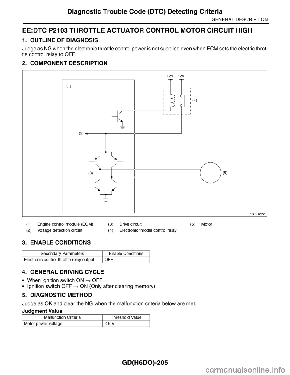 SUBARU TRIBECA 2009 1.G Service Workshop Manual GD(H6DO)-205
Diagnostic Trouble Code (DTC) Detecting Criteria
GENERAL DESCRIPTION
EE:DTC P2103 THROTTLE ACTUATOR CONTROL MOTOR CIRCUIT HIGH
1. OUTLINE OF DIAGNOSIS
Judge as NG when the electronic thro