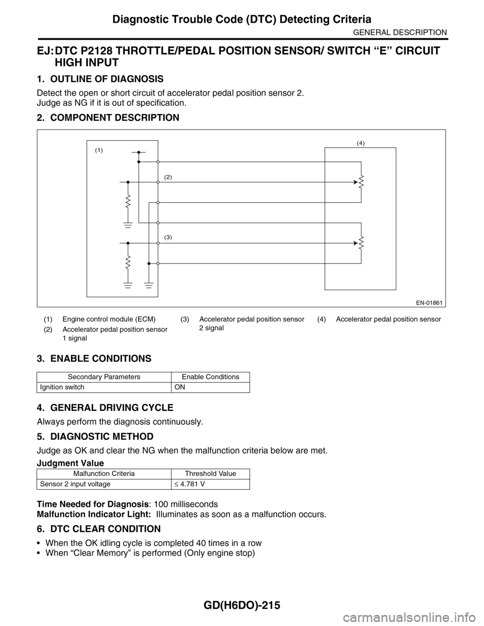 SUBARU TRIBECA 2009 1.G Service Workshop Manual GD(H6DO)-215
Diagnostic Trouble Code (DTC) Detecting Criteria
GENERAL DESCRIPTION
EJ: DTC P2128 THROTTLE/PEDAL POSITION SENSOR/ SWITCH “E” CIRCUIT
HIGH INPUT
1. OUTLINE OF DIAGNOSIS
Detect the op SUBARU TRIBECA 2009 1.G Service Workshop Manual GD(H6DO)-215
Diagnostic Trouble Code (DTC) Detecting Criteria
GENERAL DESCRIPTION
EJ: DTC P2128 THROTTLE/PEDAL POSITION SENSOR/ SWITCH “E” CIRCUIT
HIGH INPUT
1. OUTLINE OF DIAGNOSIS
Detect the op