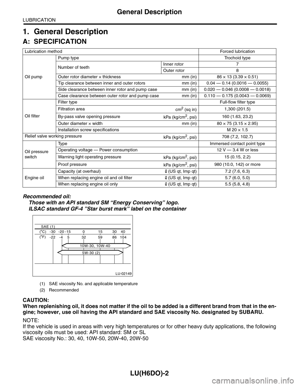 SUBARU TRIBECA 2009 1.G Service Workshop Manual LU(H6DO)-2
General Description
LUBRICATION
1. General Description
A: SPECIFICATION
Recommended oil:
Those with an API standard SM “Energy Conserving” logo.
ILSAC standard GF-4 ”Star burst mark SUBARU TRIBECA 2009 1.G Service Workshop Manual LU(H6DO)-2
General Description
LUBRICATION
1. General Description
A: SPECIFICATION
Recommended oil:
Those with an API standard SM “Energy Conserving” logo.
ILSAC standard GF-4 ”Star burst mark