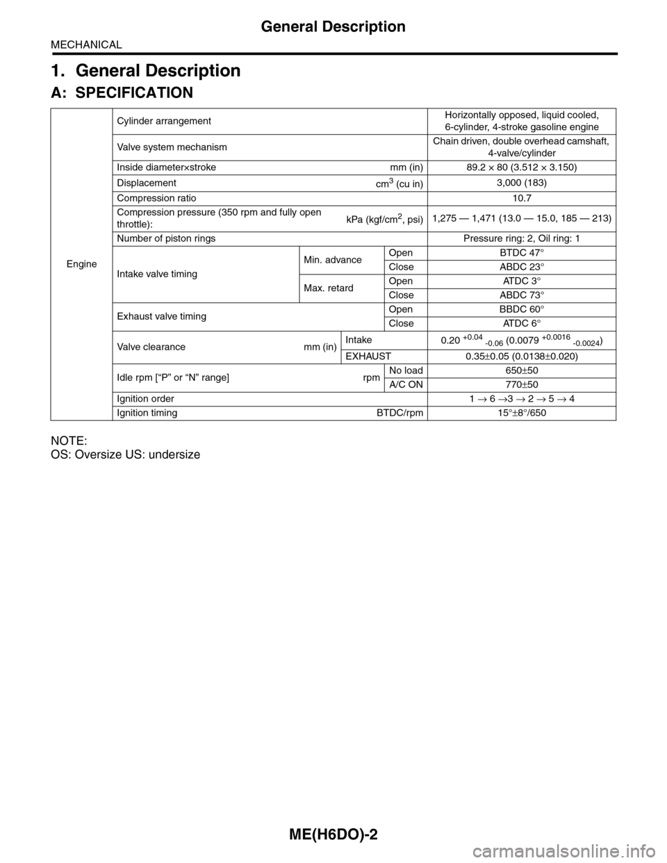 SUBARU TRIBECA 2009 1.G Service Workshop Manual ME(H6DO)-2
General Description
MECHANICAL
1. General Description
A: SPECIFICATION
NOTE:
OS: Oversize US: undersize
Engine
Cylinder arrangementHorizontally opposed, liquid cooled, 
6-cylinder, 4-stroke