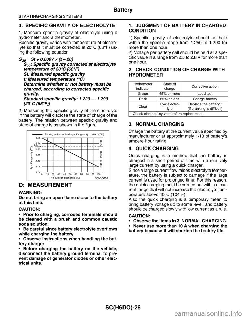 SUBARU TRIBECA 2009 1.G Service Workshop Manual SC(H6DO)-26
Battery
STARTING/CHARGING SYSTEMS
3. SPECIFIC GRAVITY OF ELECTROLYTE
1) Measure  specific  gravity  of  electrolyte  using  a
hydrometer and a thermometer.
Specific gravity varies with tem