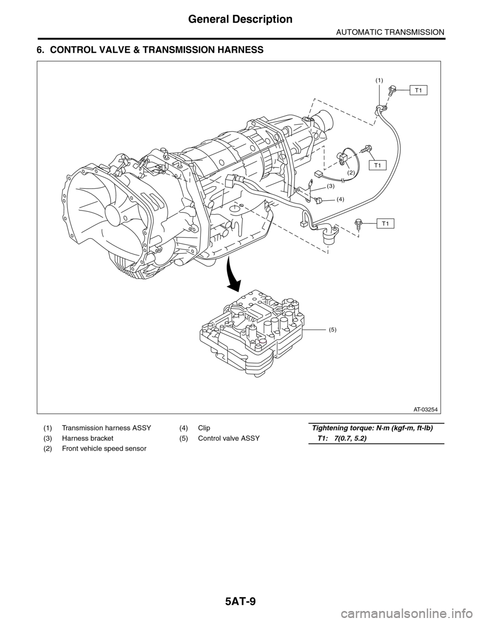 SUBARU TRIBECA 2009 1.G Service Workshop Manual 5AT-9
General Description
AUTOMATIC TRANSMISSION
6. CONTROL VALVE & TRANSMISSION HARNESS
(1) Transmission harness ASSY (4) ClipTightening torque: N·m (kgf-m, ft-lb)
(3) Harness bracket (5) Control va