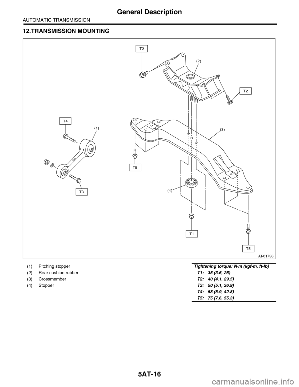 SUBARU TRIBECA 2009 1.G Service Workshop Manual 5AT-16
General Description
AUTOMATIC TRANSMISSION
12.TRANSMISSION MOUNTING
(1) Pitching stopperTightening torque: N·m (kgf-m, ft-lb)
(2) Rear cushion rubberT1: 35 (3.6, 26)
(3) CrossmemberT2: 40 (4.1