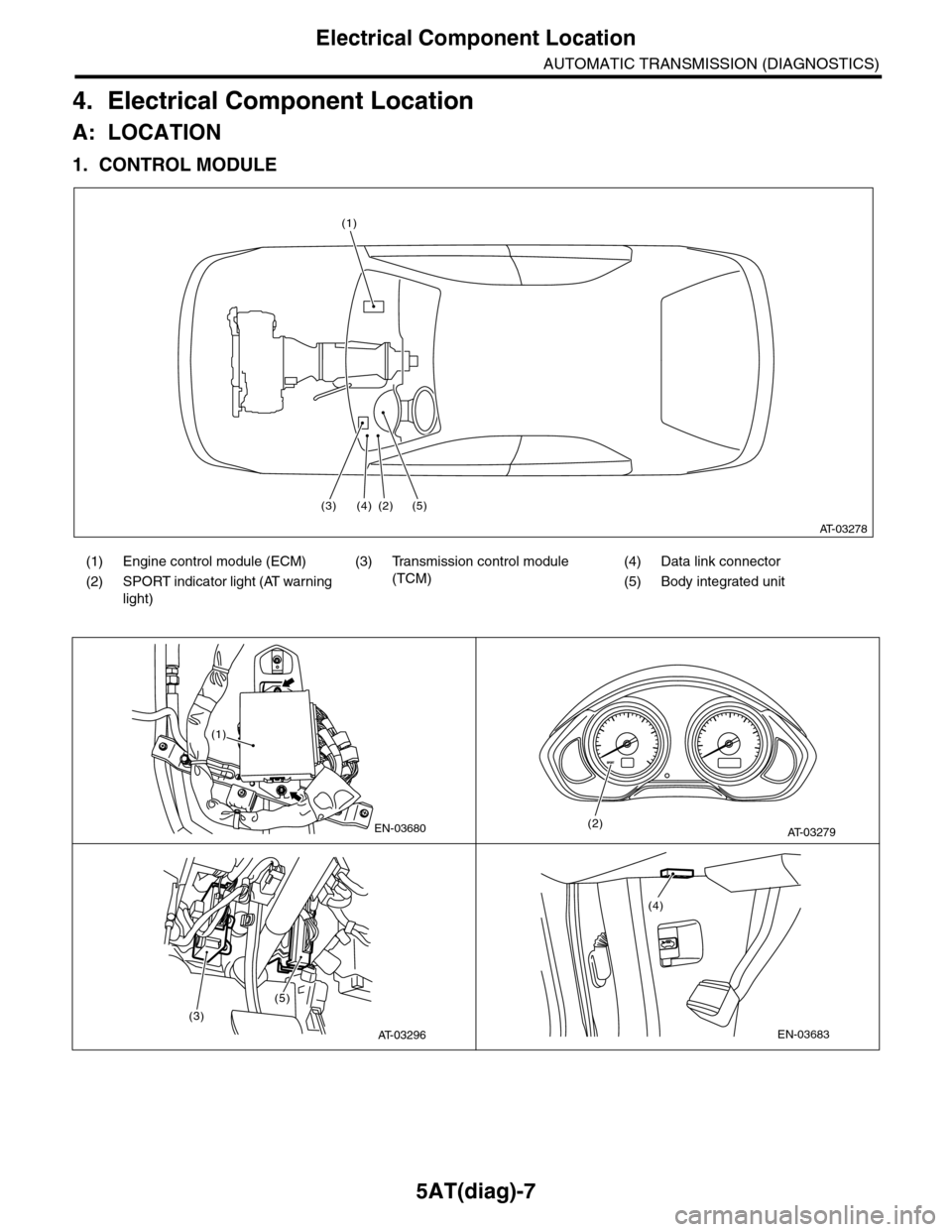 SUBARU TRIBECA 2009 1.G Service Workshop Manual 5AT(diag)-7
Electrical Component Location
AUTOMATIC TRANSMISSION (DIAGNOSTICS)
4. Electrical Component Location
A: LOCATION
1. CONTROL MODULE
(1) Engine control module (ECM) (3) Transmission control m