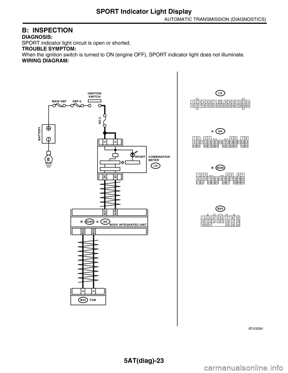 SUBARU TRIBECA 2009 1.G Service Workshop Manual 5AT(diag)-23
SPORT Indicator Light Display
AUTOMATIC TRANSMISSION (DIAGNOSTICS)
B: INSPECTION
DIAGNOSIS:
SPORT indicator light circuit is open or shorted.
TROUBLE SYMPTOM:
When the ignition switch is 