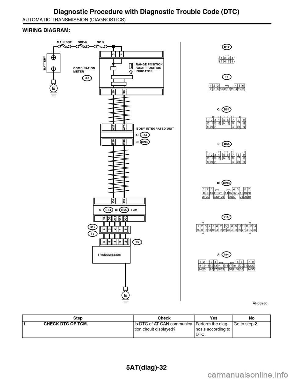 SUBARU TRIBECA 2009 1.G Service Workshop Manual 5AT(diag)-32
Diagnostic Procedure with Diagnostic Trouble Code (DTC)
AUTOMATIC TRANSMISSION (DIAGNOSTICS)
WIRING DIAGRAM:
AT-03286
i10
123456789101112131415161718192021222324252627282930
34
2930
COMBI