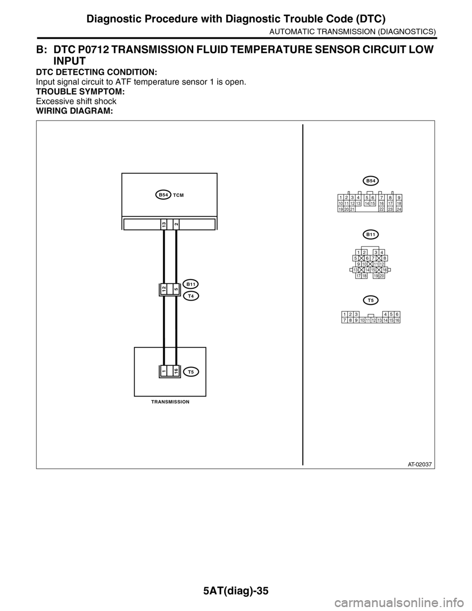 SUBARU TRIBECA 2009 1.G Service Workshop Manual 5AT(diag)-35
Diagnostic Procedure with Diagnostic Trouble Code (DTC)
AUTOMATIC TRANSMISSION (DIAGNOSTICS)
B: DTC P0712 TRANSMISSION FLUID TEMPERATURE SENSOR CIRCUIT LOW 
INPUT
DTC DETECTING CONDITION: