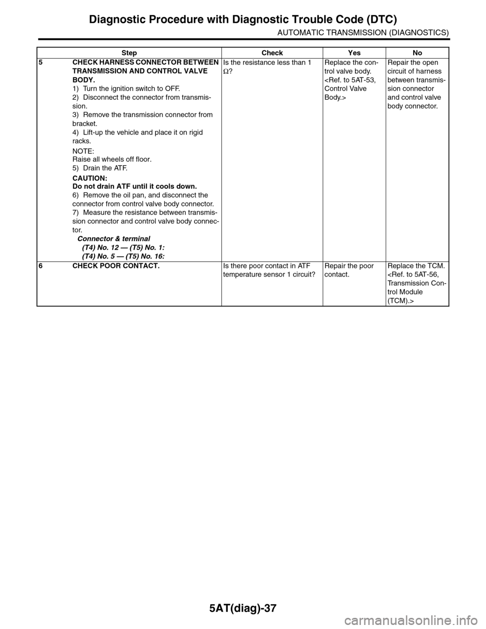 SUBARU TRIBECA 2009 1.G Service Workshop Manual 5AT(diag)-37
Diagnostic Procedure with Diagnostic Trouble Code (DTC)
AUTOMATIC TRANSMISSION (DIAGNOSTICS)
5CHECK HARNESS CONNECTOR BETWEEN 
TRANSMISSION AND CONTROL VALVE 
BODY.
1) Turn the ignition s