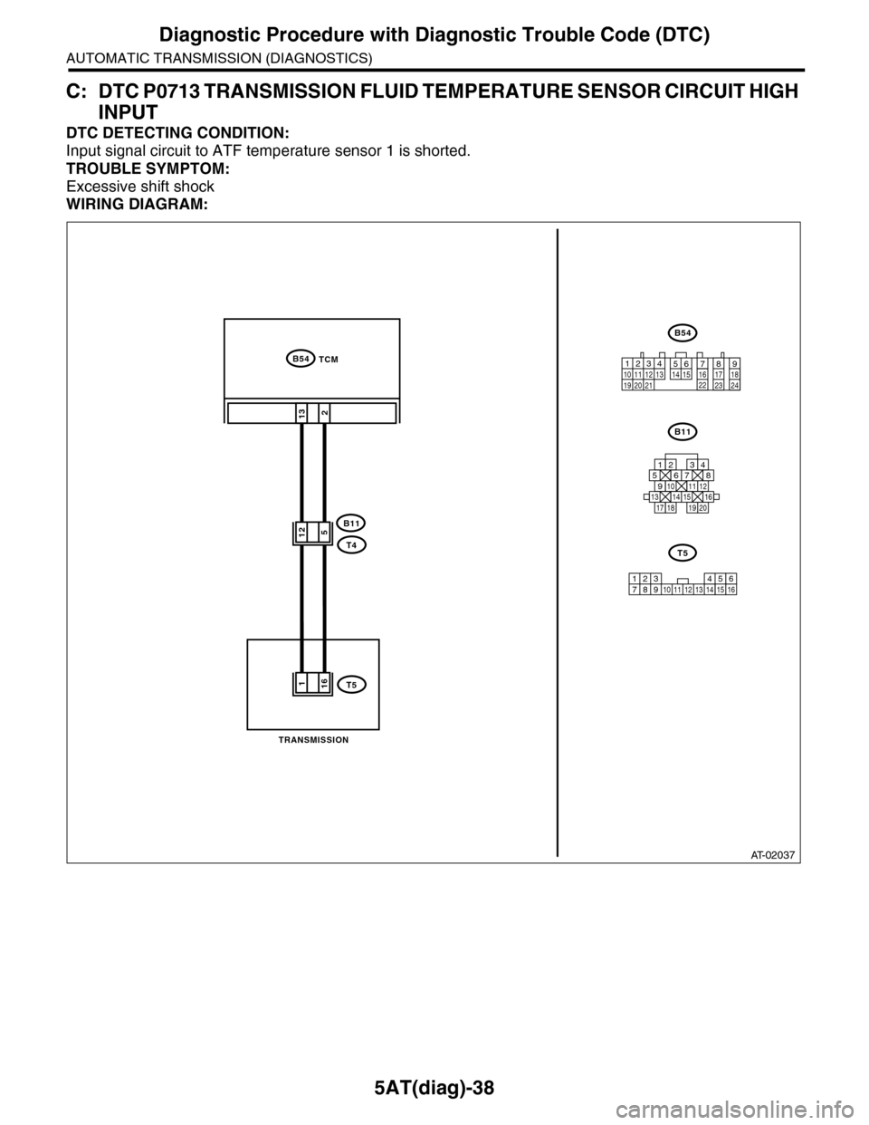 SUBARU TRIBECA 2009 1.G Service Workshop Manual 5AT(diag)-38
Diagnostic Procedure with Diagnostic Trouble Code (DTC)
AUTOMATIC TRANSMISSION (DIAGNOSTICS)
C: DTC P0713 TRANSMISSION FLUID TEMPERATURE SENSOR CIRCUIT HIGH 
INPUT
DTC DETECTING CONDITION
