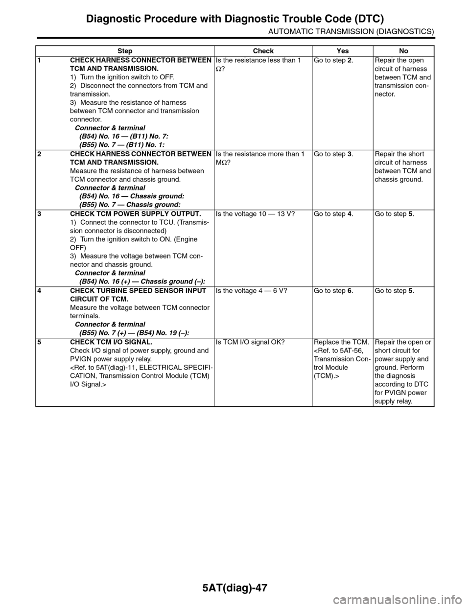 SUBARU TRIBECA 2009 1.G Service Workshop Manual 5AT(diag)-47
Diagnostic Procedure with Diagnostic Trouble Code (DTC)
AUTOMATIC TRANSMISSION (DIAGNOSTICS)
Step Check Yes No
1CHECK HARNESS CONNECTOR BETWEEN 
TCM AND TRANSMISSION.
1) Turn the ignition