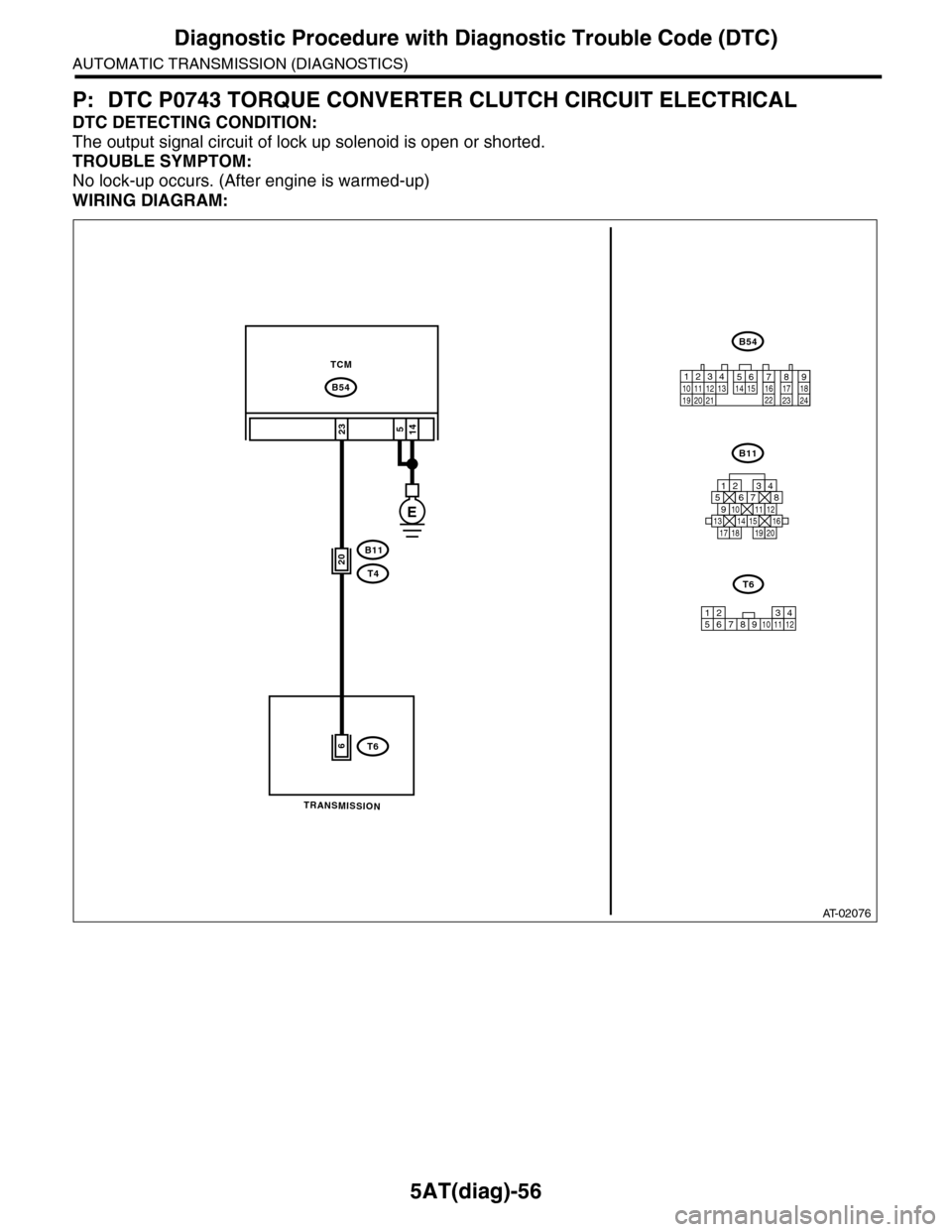 SUBARU TRIBECA 2009 1.G Service Workshop Manual 5AT(diag)-56
Diagnostic Procedure with Diagnostic Trouble Code (DTC)
AUTOMATIC TRANSMISSION (DIAGNOSTICS)
P: DTC P0743 TORQUE CONVERTER CLUTCH CIRCUIT ELECTRICAL
DTC DETECTING CONDITION:
The output si
