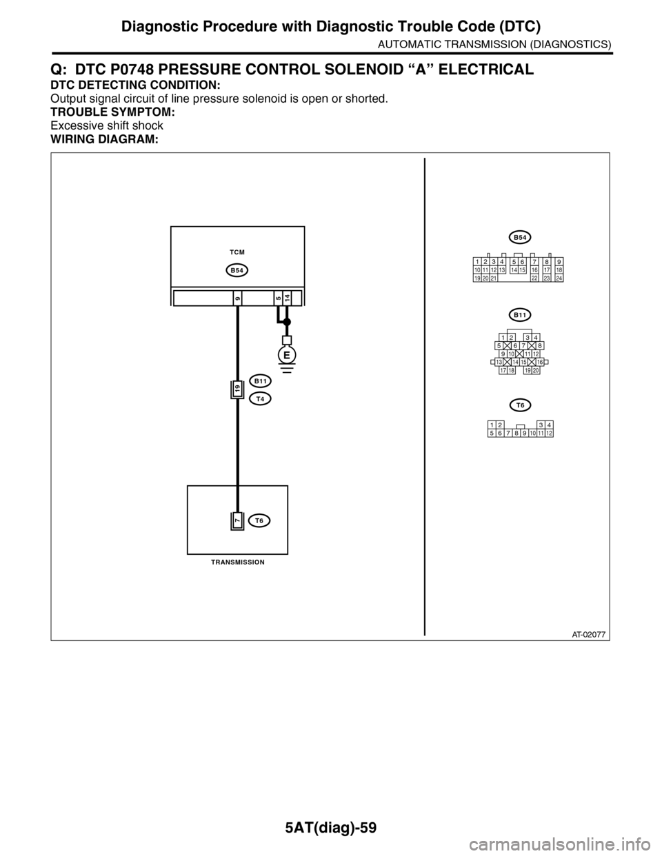 SUBARU TRIBECA 2009 1.G Service Workshop Manual 5AT(diag)-59
Diagnostic Procedure with Diagnostic Trouble Code (DTC)
AUTOMATIC TRANSMISSION (DIAGNOSTICS)
Q: DTC P0748 PRESSURE CONTROL SOLENOID “A” ELECTRICAL
DTC DETECTING CONDITION:
Output sign