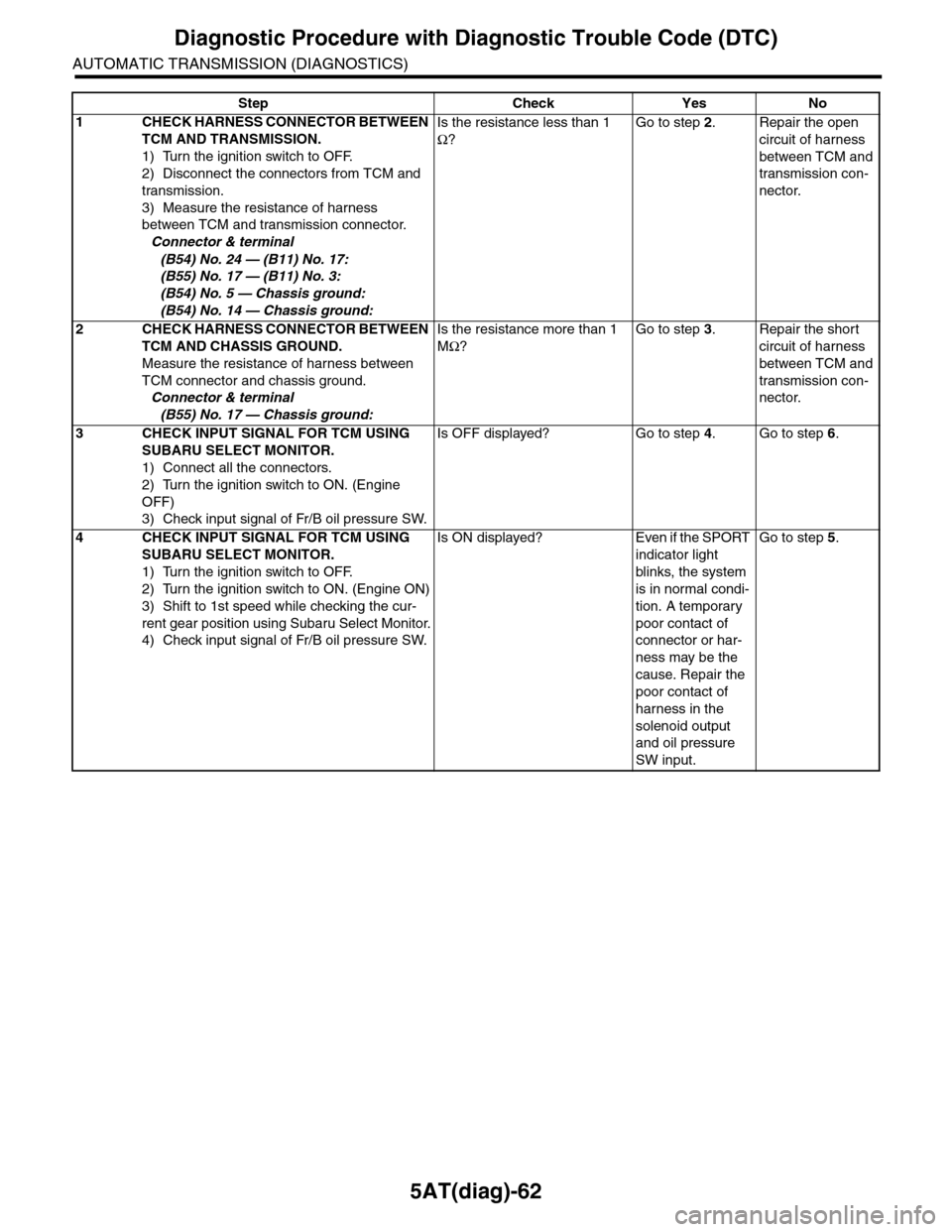 SUBARU TRIBECA 2009 1.G Service Workshop Manual 5AT(diag)-62
Diagnostic Procedure with Diagnostic Trouble Code (DTC)
AUTOMATIC TRANSMISSION (DIAGNOSTICS)
Step Check Yes No
1CHECK HARNESS CONNECTOR BETWEEN 
TCM AND TRANSMISSION.
1) Turn the ignition