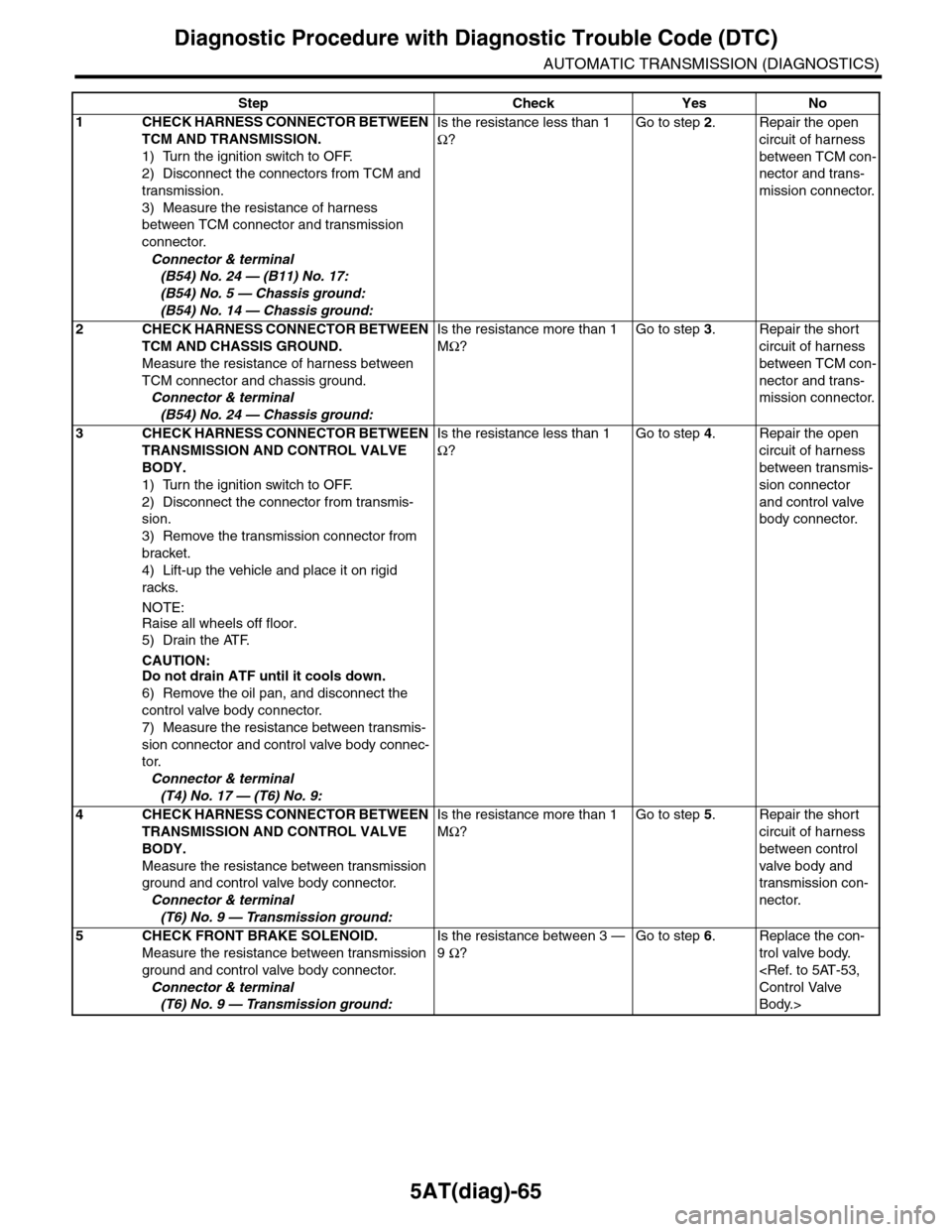 SUBARU TRIBECA 2009 1.G Service Workshop Manual 5AT(diag)-65
Diagnostic Procedure with Diagnostic Trouble Code (DTC)
AUTOMATIC TRANSMISSION (DIAGNOSTICS)
Step Check Yes No
1CHECK HARNESS CONNECTOR BETWEEN
TCM AND TRANSMISSION.
1) Turn the ignition SUBARU TRIBECA 2009 1.G Service Workshop Manual 5AT(diag)-65
Diagnostic Procedure with Diagnostic Trouble Code (DTC)
AUTOMATIC TRANSMISSION (DIAGNOSTICS)
Step Check Yes No
1CHECK HARNESS CONNECTOR BETWEEN
TCM AND TRANSMISSION.
1) Turn the ignition