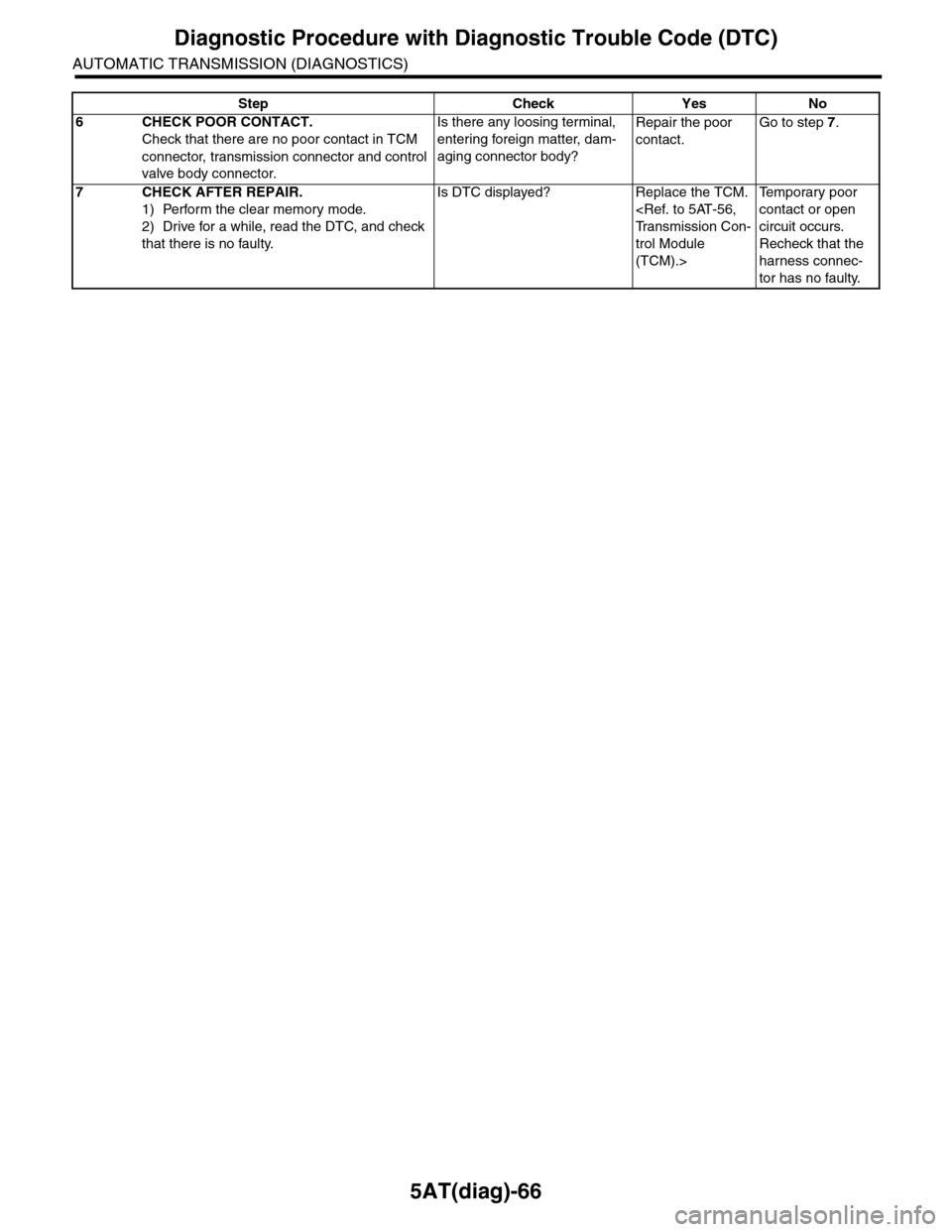 SUBARU TRIBECA 2009 1.G Service Workshop Manual 5AT(diag)-66
Diagnostic Procedure with Diagnostic Trouble Code (DTC)
AUTOMATIC TRANSMISSION (DIAGNOSTICS)
6CHECK POOR CONTACT.
Check that there are no poor contact in TCM 
connector, transmission conn