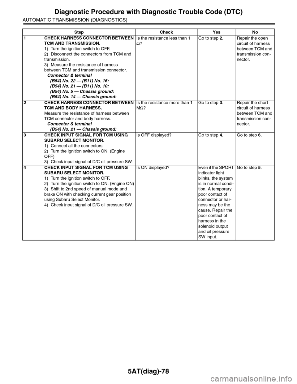SUBARU TRIBECA 2009 1.G Service Workshop Manual 5AT(diag)-78
Diagnostic Procedure with Diagnostic Trouble Code (DTC)
AUTOMATIC TRANSMISSION (DIAGNOSTICS)
Step Check Yes No
1CHECK HARNESS CONNECTOR BETWEEN 
TCM AND TRANSMISSION.
1) Turn the ignition