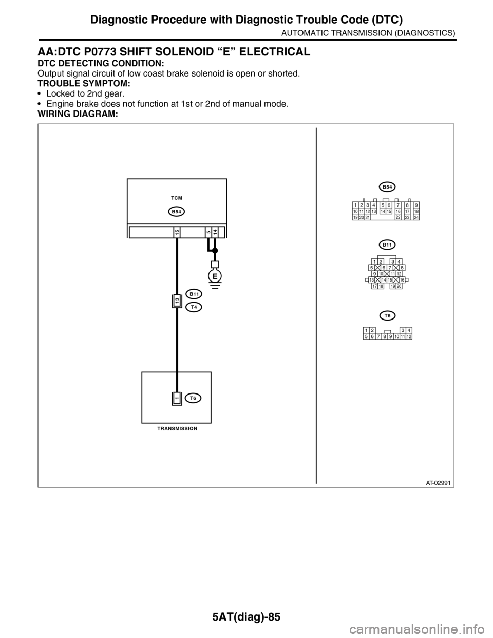 SUBARU TRIBECA 2009 1.G Service Workshop Manual 5AT(diag)-85
Diagnostic Procedure with Diagnostic Trouble Code (DTC)
AUTOMATIC TRANSMISSION (DIAGNOSTICS)
AA:DTC P0773 SHIFT SOLENOID “E” ELECTRICAL
DTC DETECTING CONDITION:
Output signal circuit 