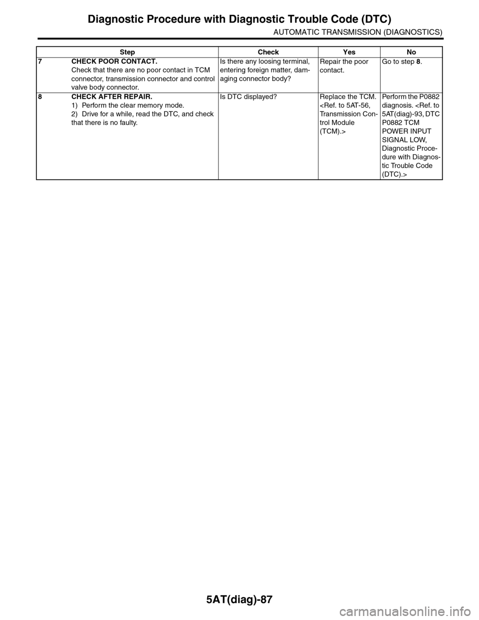 SUBARU TRIBECA 2009 1.G Service Workshop Manual 5AT(diag)-87
Diagnostic Procedure with Diagnostic Trouble Code (DTC)
AUTOMATIC TRANSMISSION (DIAGNOSTICS)
7CHECK POOR CONTACT.
Check that there are no poor contact in TCM 
connector, transmission conn
