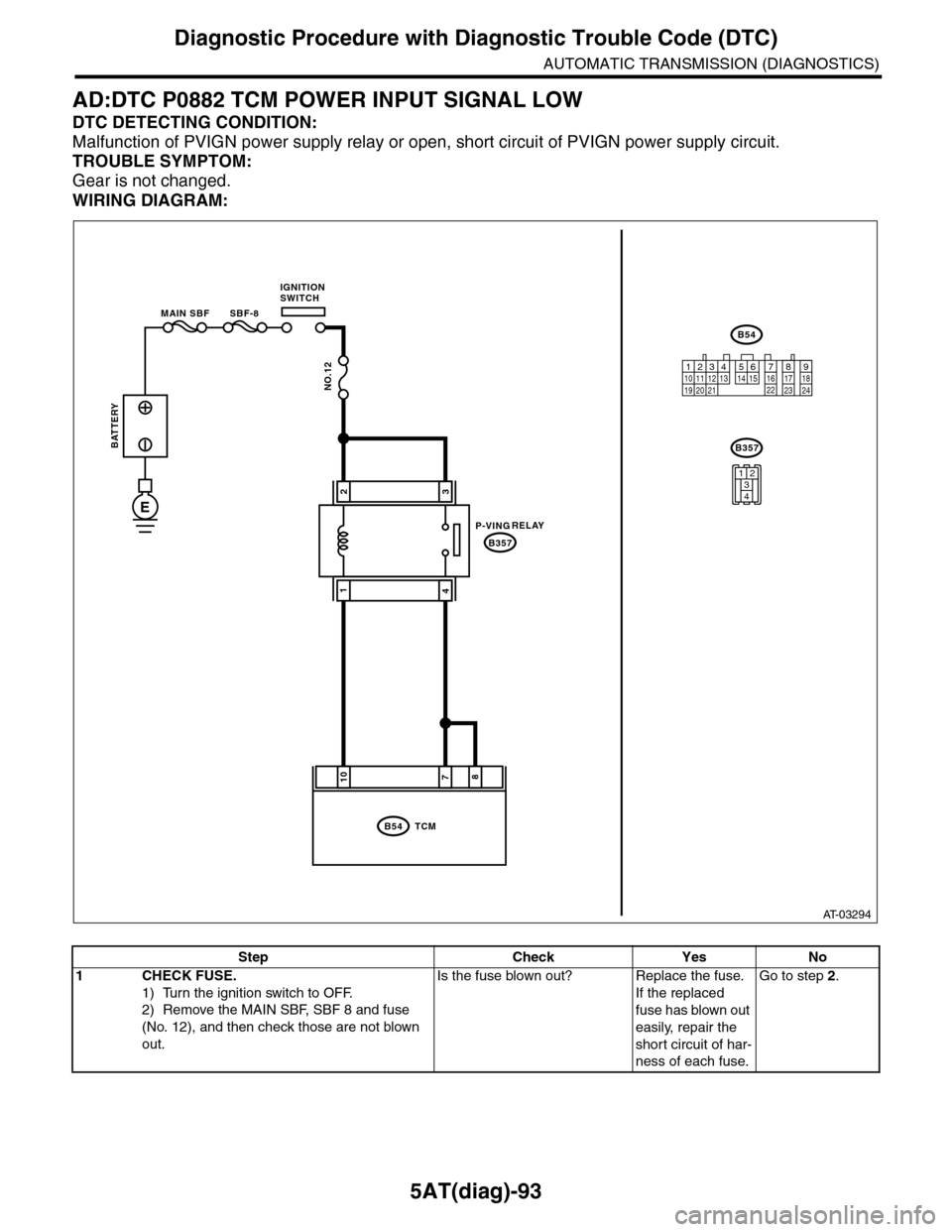 SUBARU TRIBECA 2009 1.G Service Workshop Manual 5AT(diag)-93
Diagnostic Procedure with Diagnostic Trouble Code (DTC)
AUTOMATIC TRANSMISSION (DIAGNOSTICS)
AD:DTC P0882 TCM POWER INPUT SIGNAL LOW
DTC DETECTING CONDITION:
Malfunction of PVIGN power su