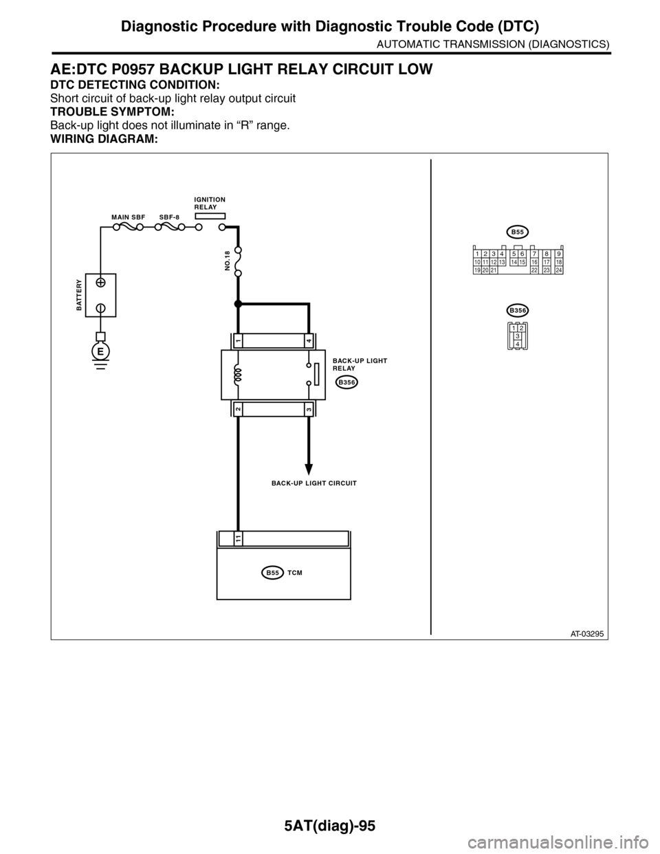 SUBARU TRIBECA 2009 1.G Service Workshop Manual 5AT(diag)-95
Diagnostic Procedure with Diagnostic Trouble Code (DTC)
AUTOMATIC TRANSMISSION (DIAGNOSTICS)
AE:DTC P0957 BACKUP LIGHT RELAY CIRCUIT LOW
DTC DETECTING CONDITION:
Short circuit of back-up 